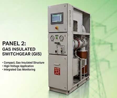 Breaker Panel In Surat