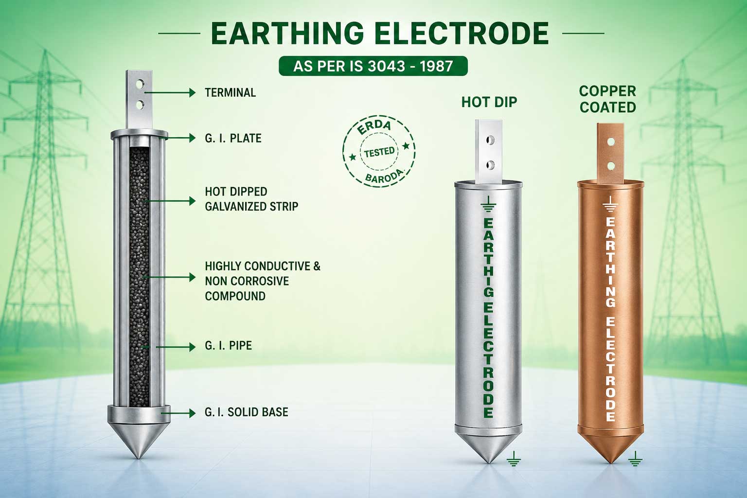 Earthing Electrode In Vadodara